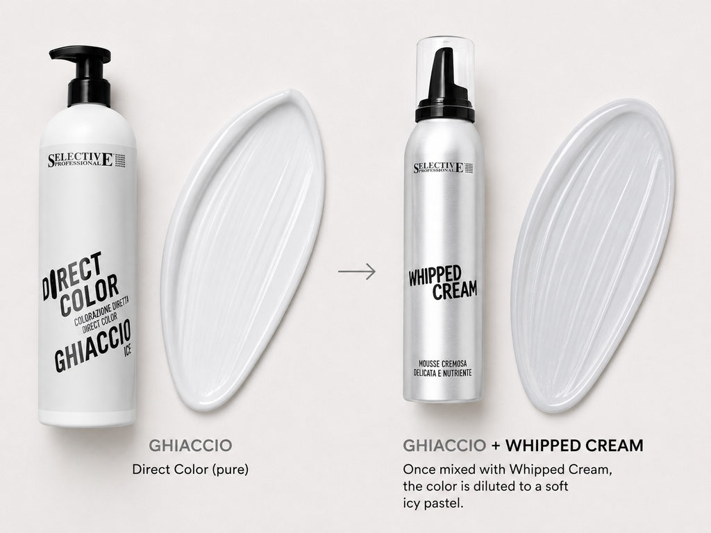 Selective Professional Direct Color Ice 300ml