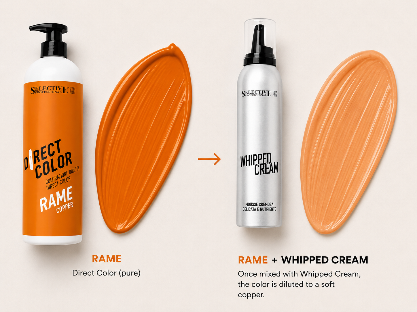 Selective Professional Direct Color Copper 300ml