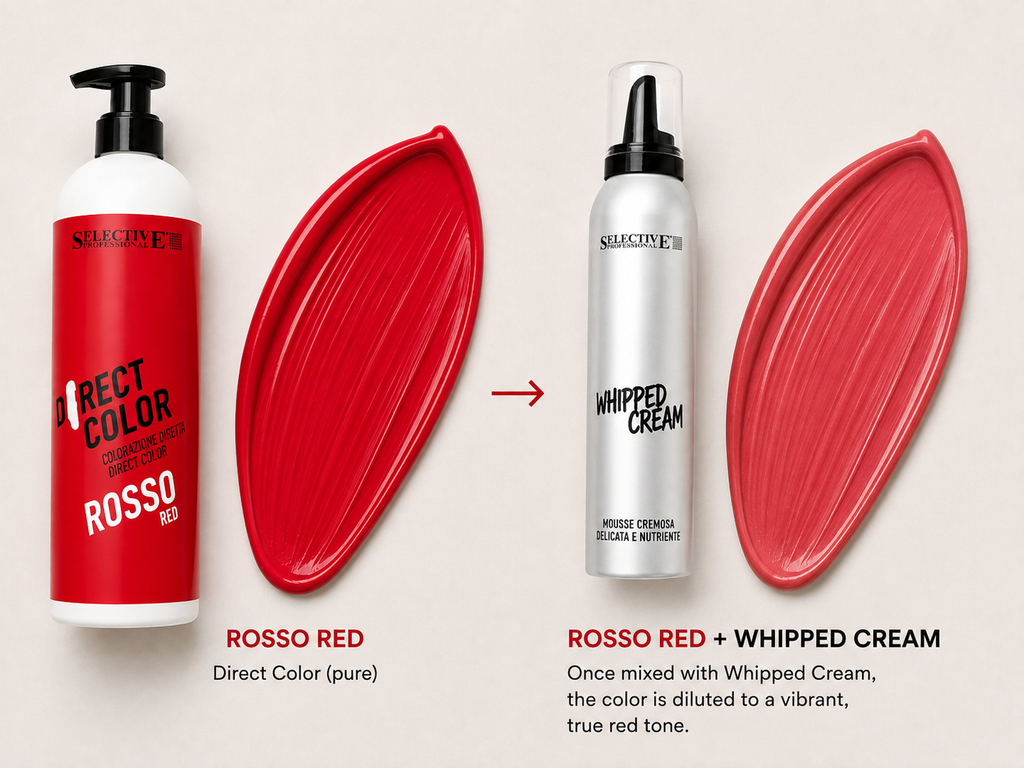 Selective Professional Direct Color Red 300ml