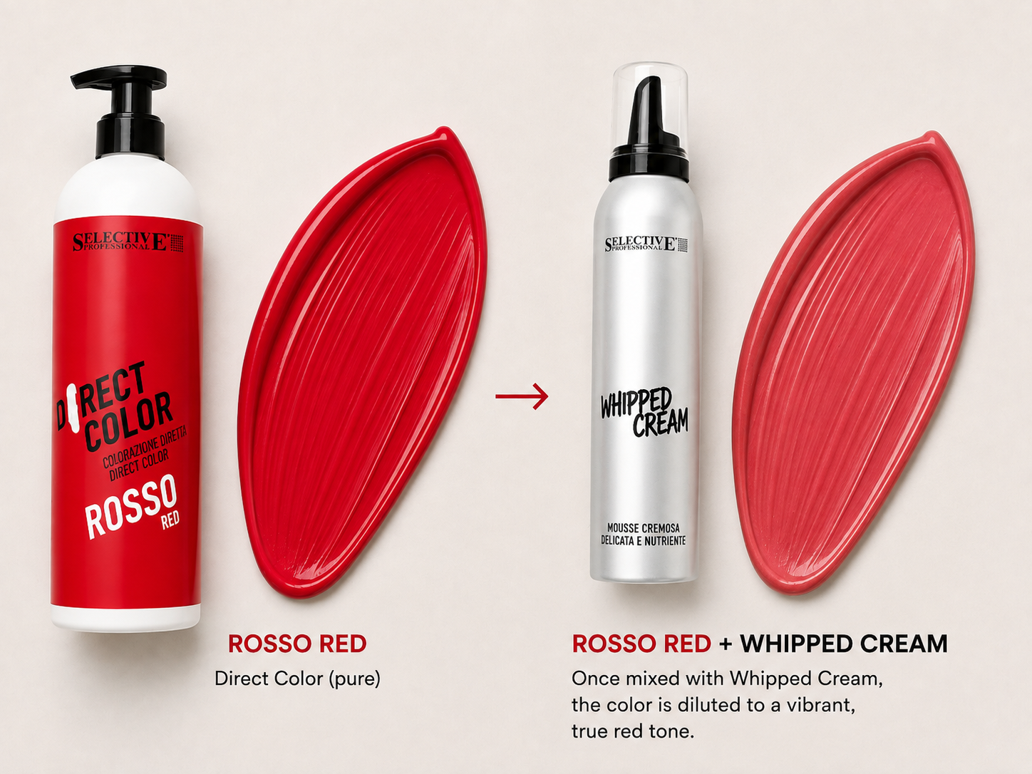 Selective Professional Direct Color Red 300ml